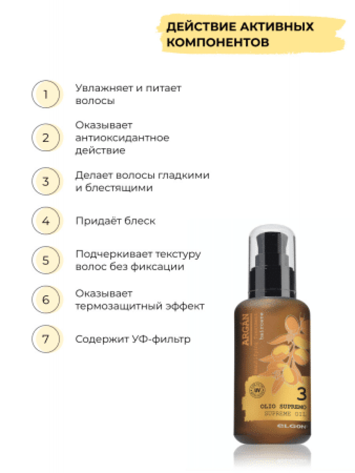 ELGON ARGAN SUPREMO Масло для волос аргановое Argan Olio Supremo NEW 100мл