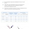 ELGON MODASTYLING Краска для волос 125мл
