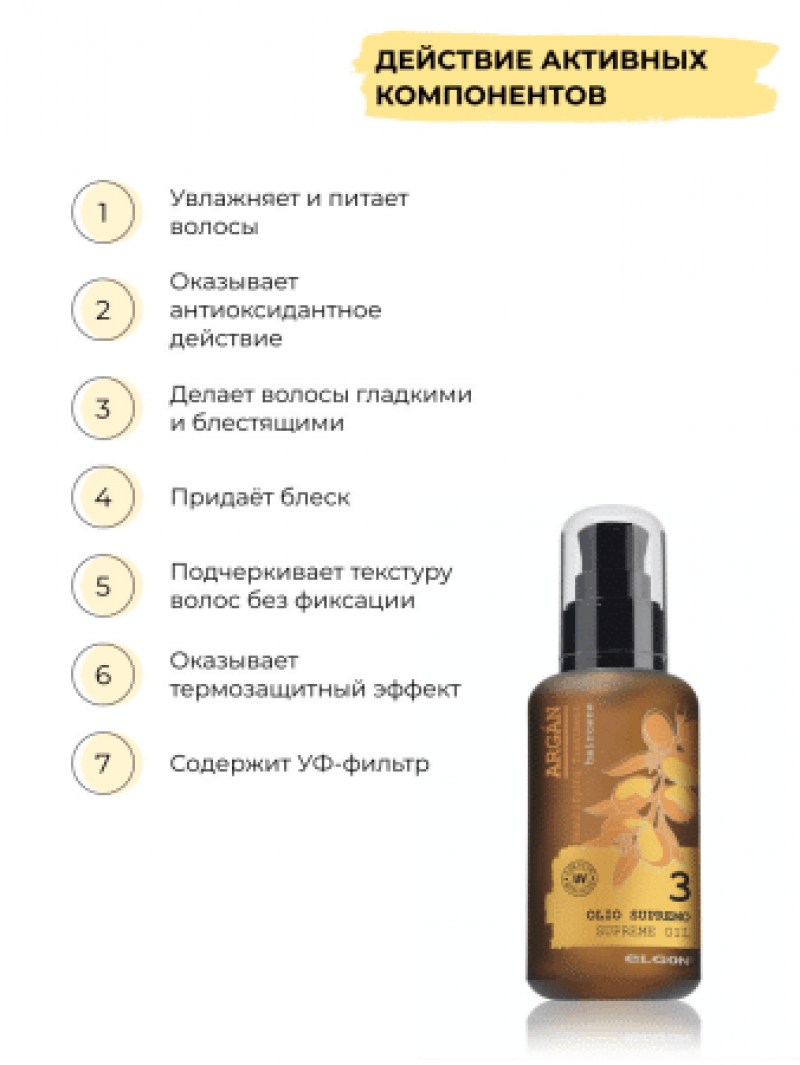 ELGON ARGAN SUPREMO Масло для волос аргановое Argan Olio Supremo NEW 100мл
